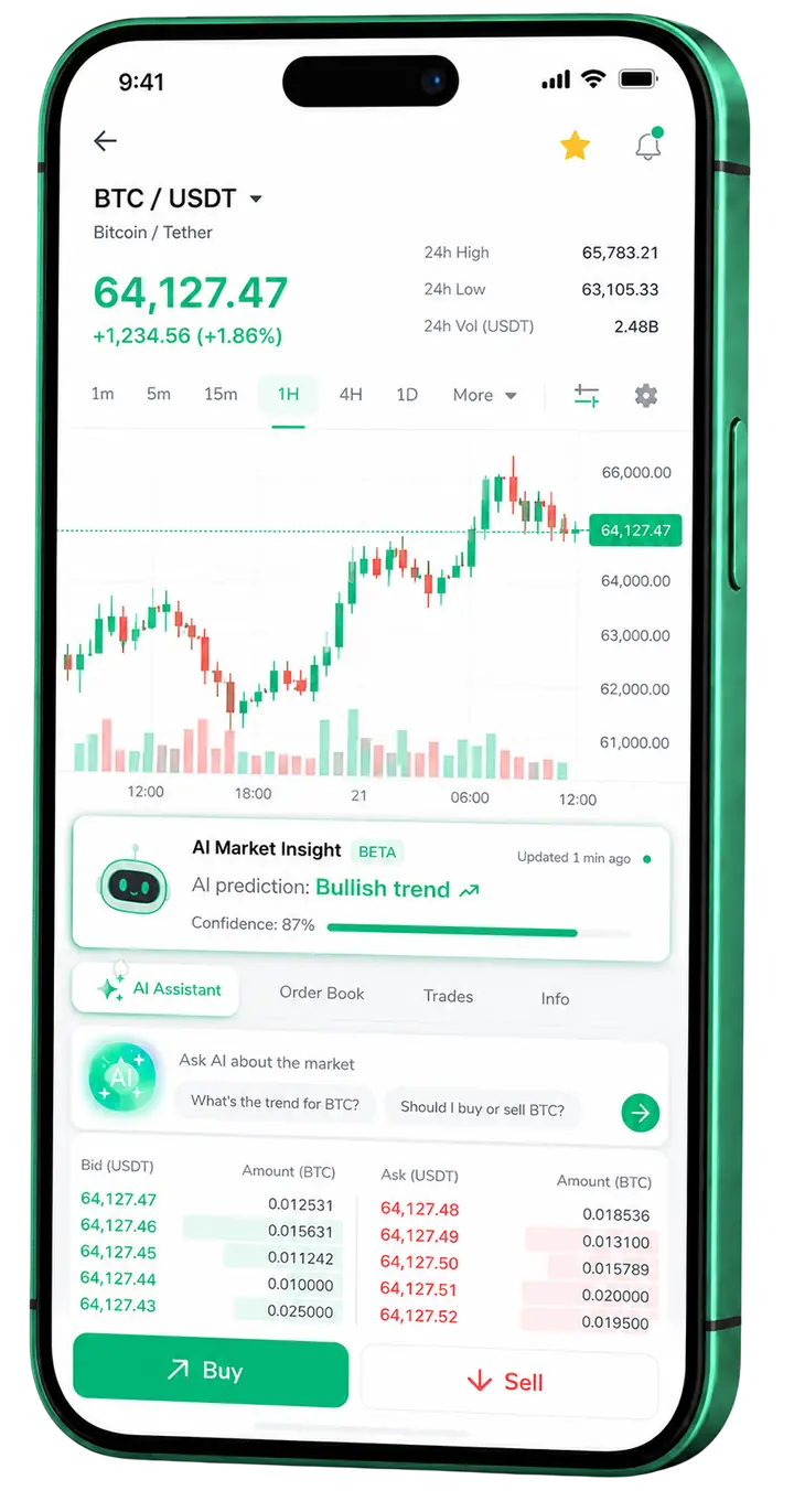 Visualização móvel do trading Mortezos